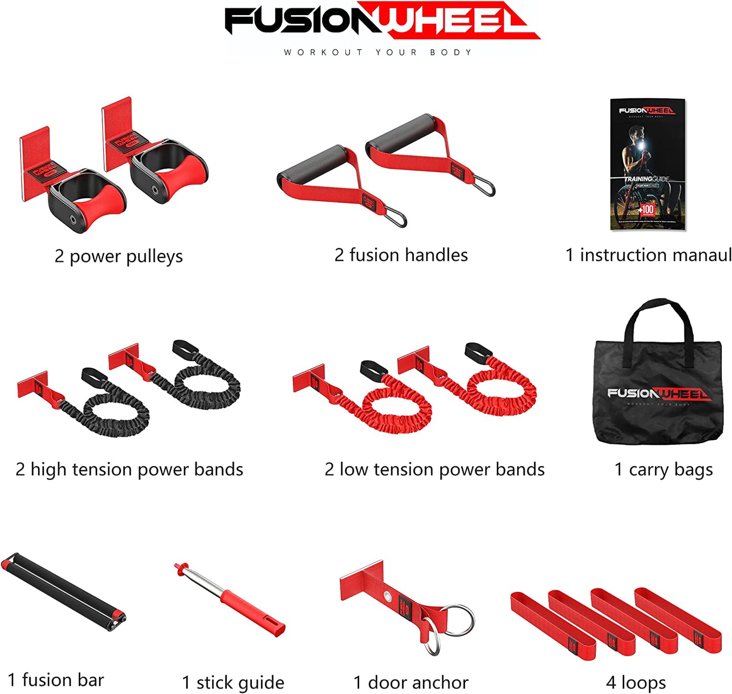 Fusion Wheel - all-in-one portable wheelchair gym